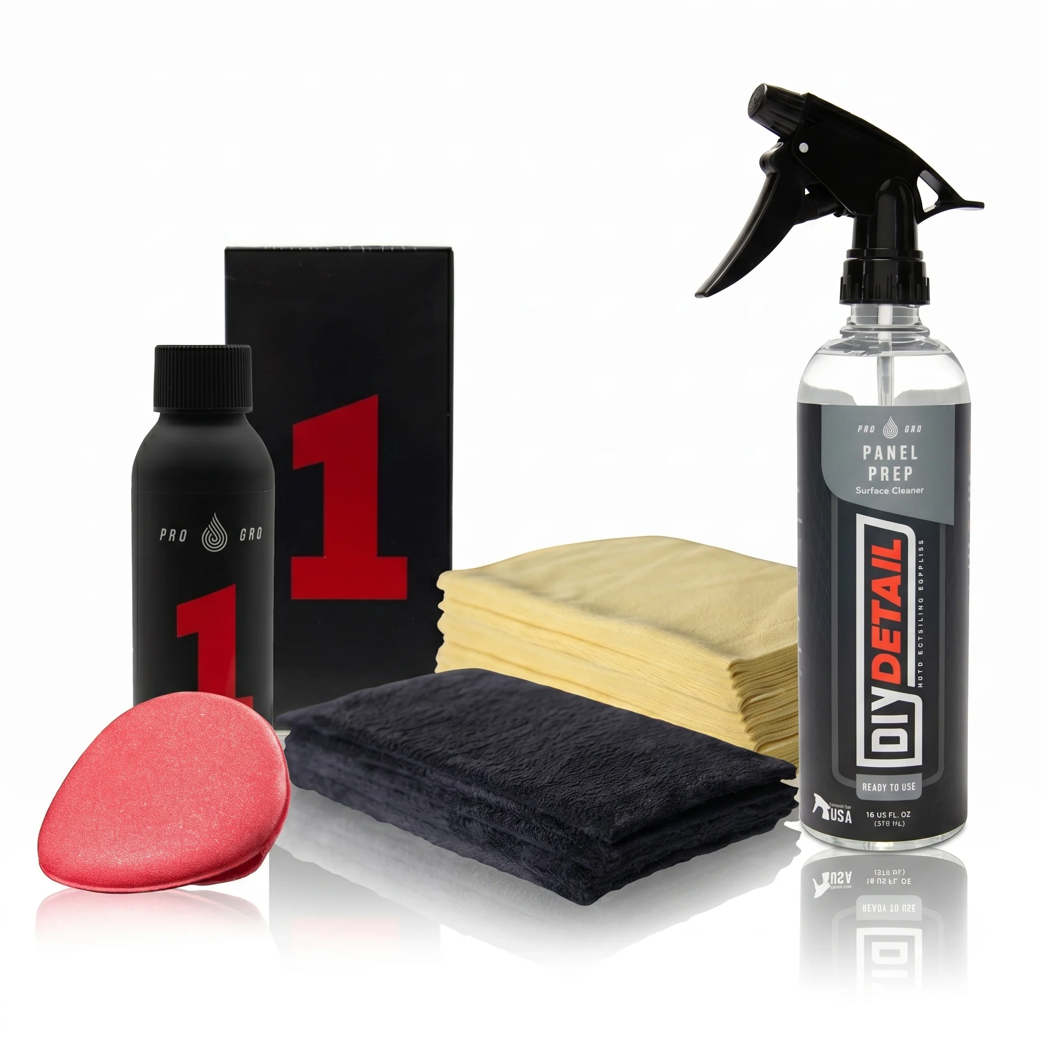 Ceramic Protection